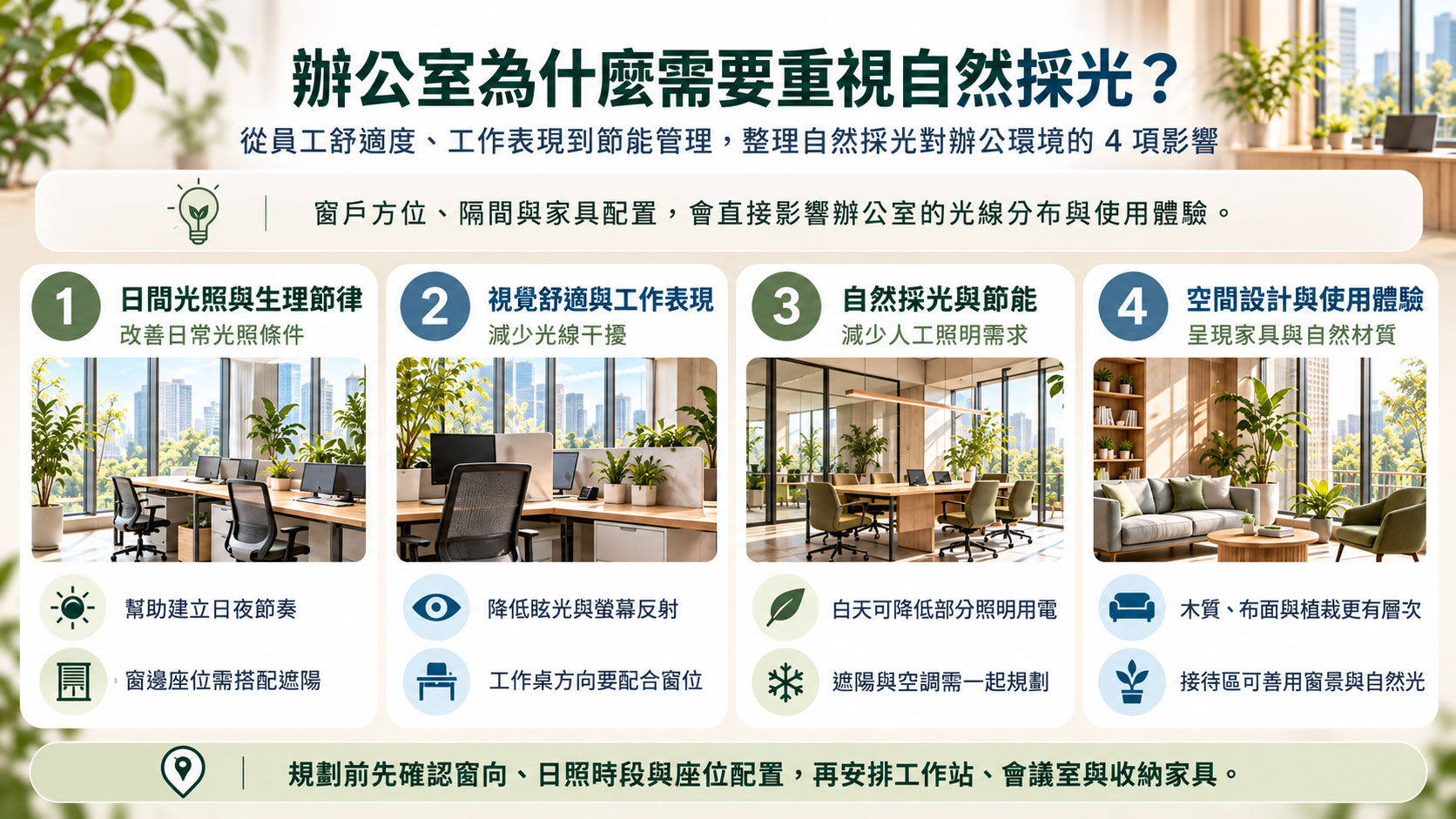 辦公室為什麼需要重視自然採光？