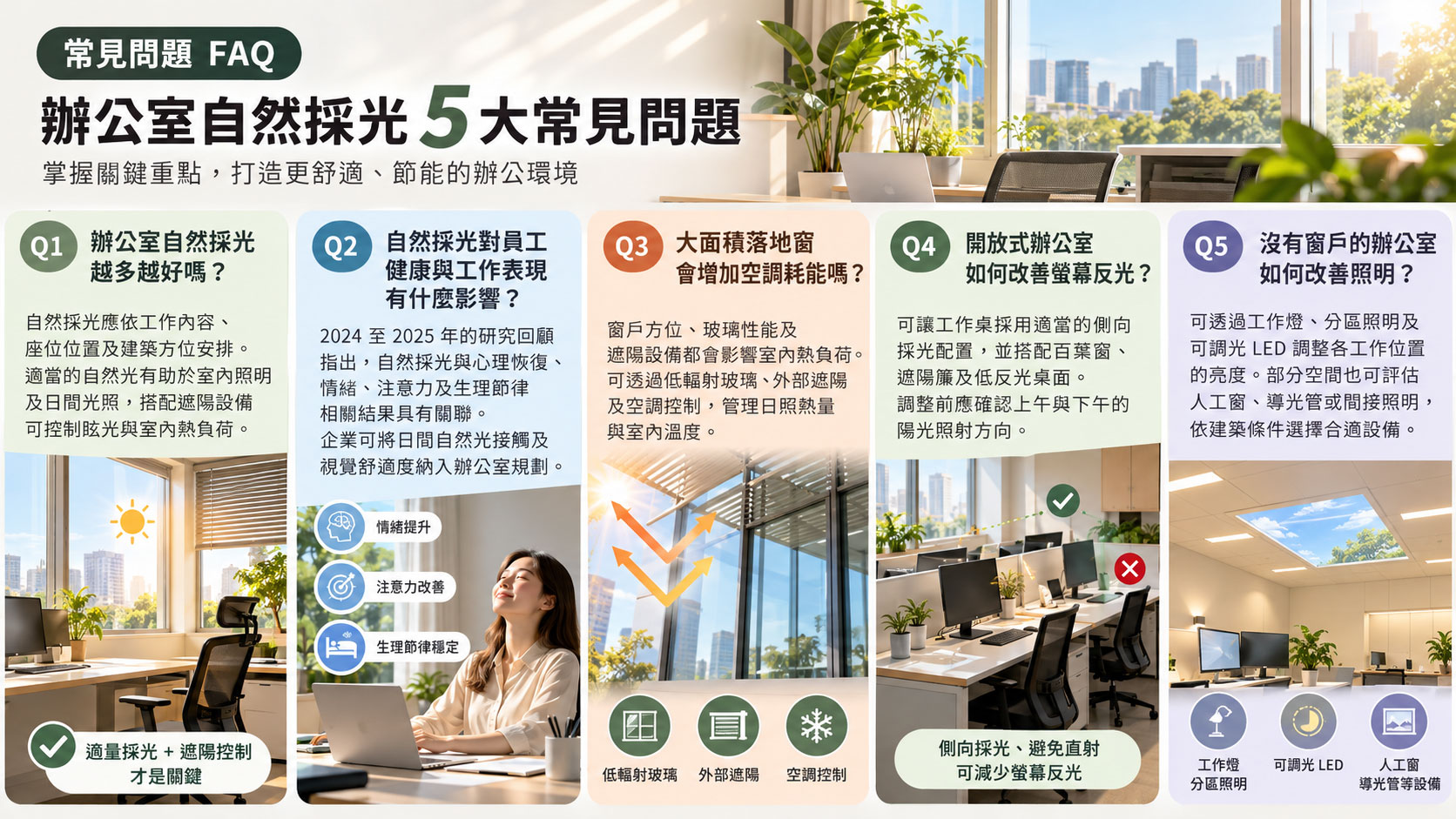 辦公室自然採光怎麼規劃？改善員工舒適度與節能效率的 4 大設計重點FAQ