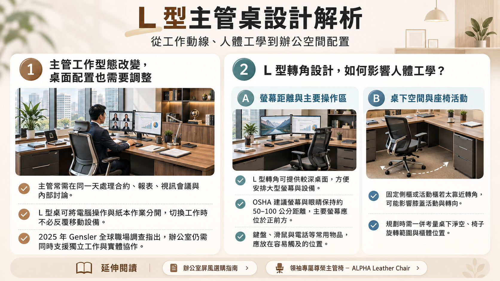 主管工作型態改變,桌面配置也需要調整