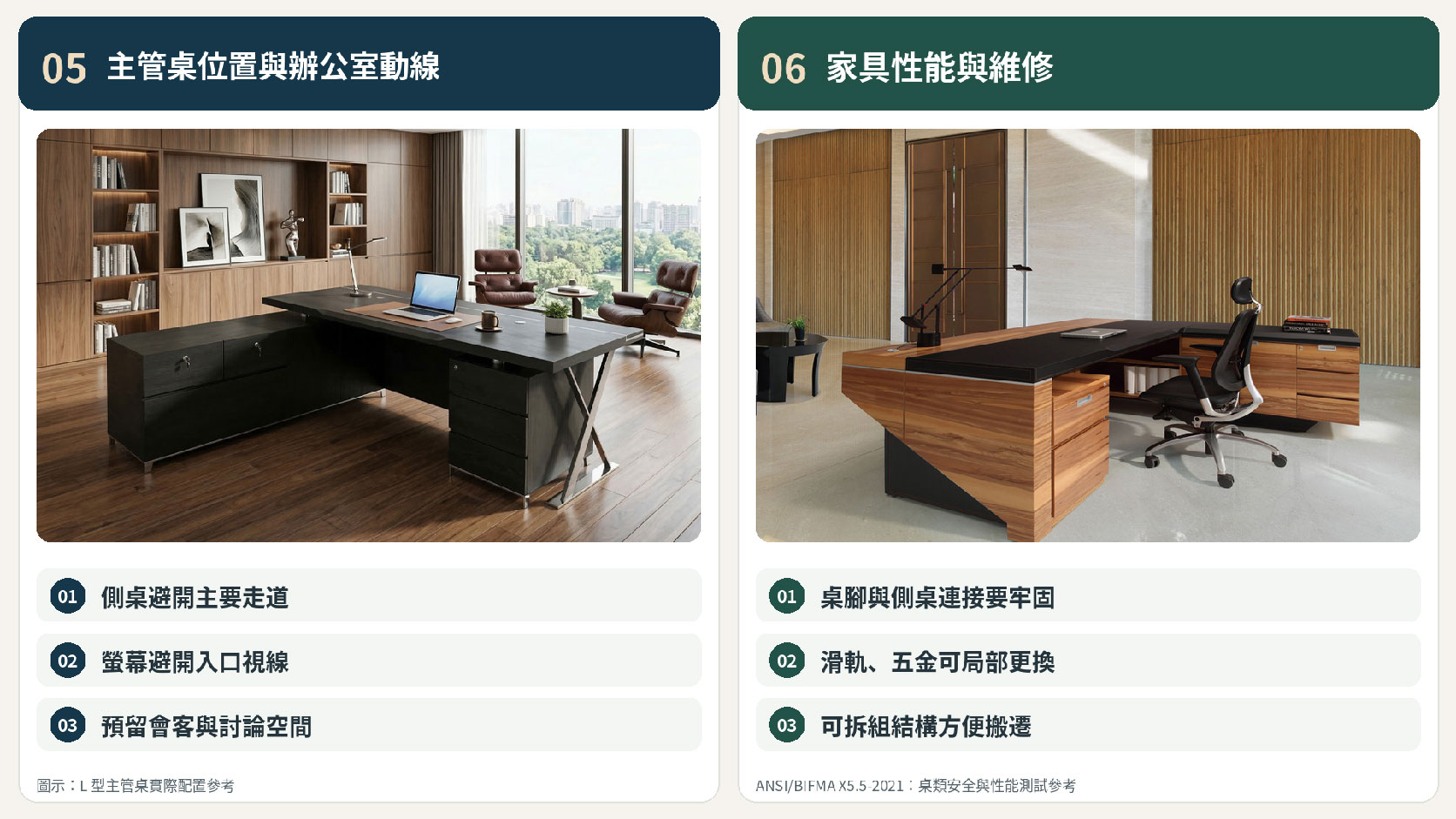 五、主管桌的位置,也會影響辦公室動線