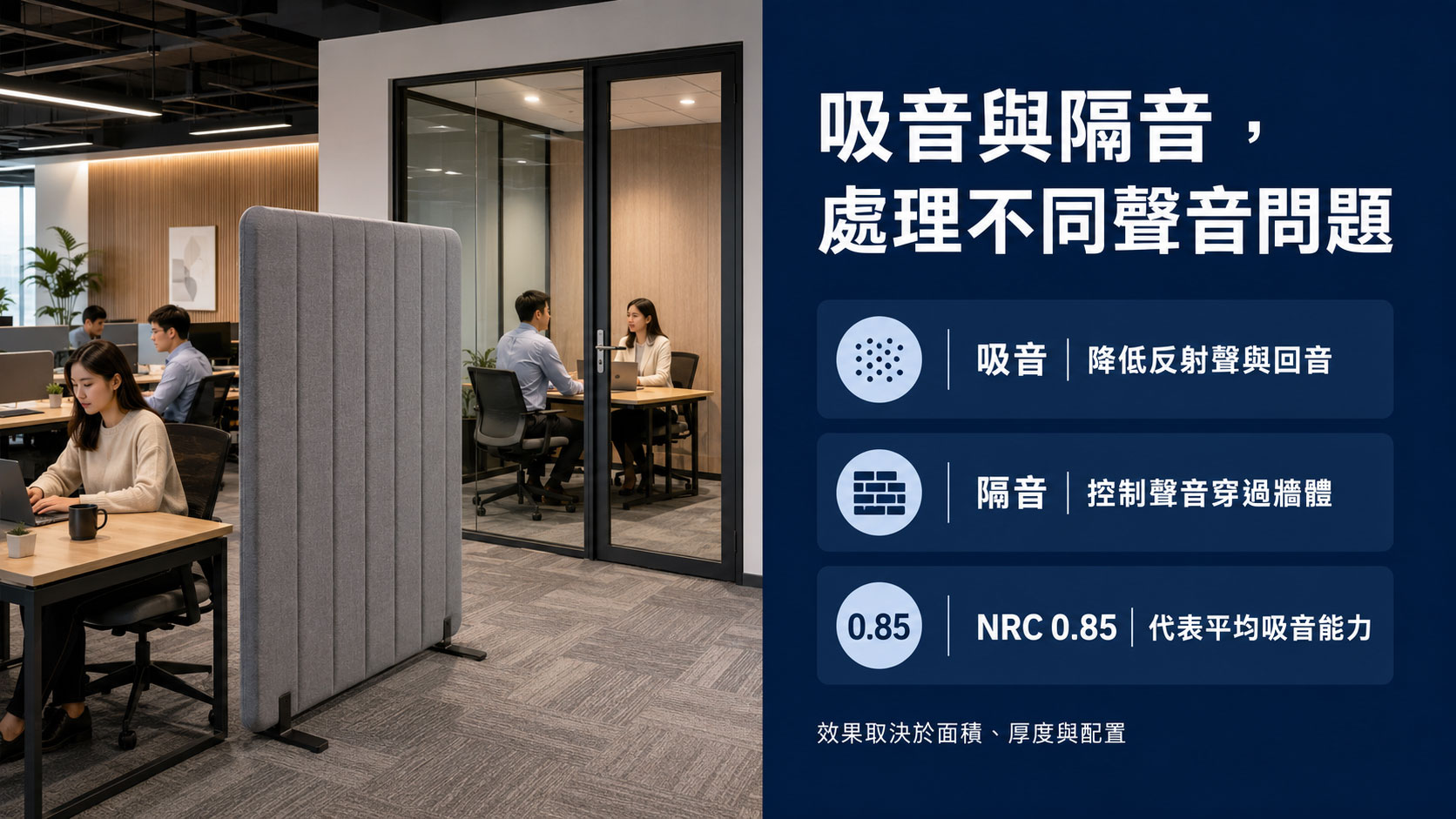 吸音屏風如何改善辦公室聲音？