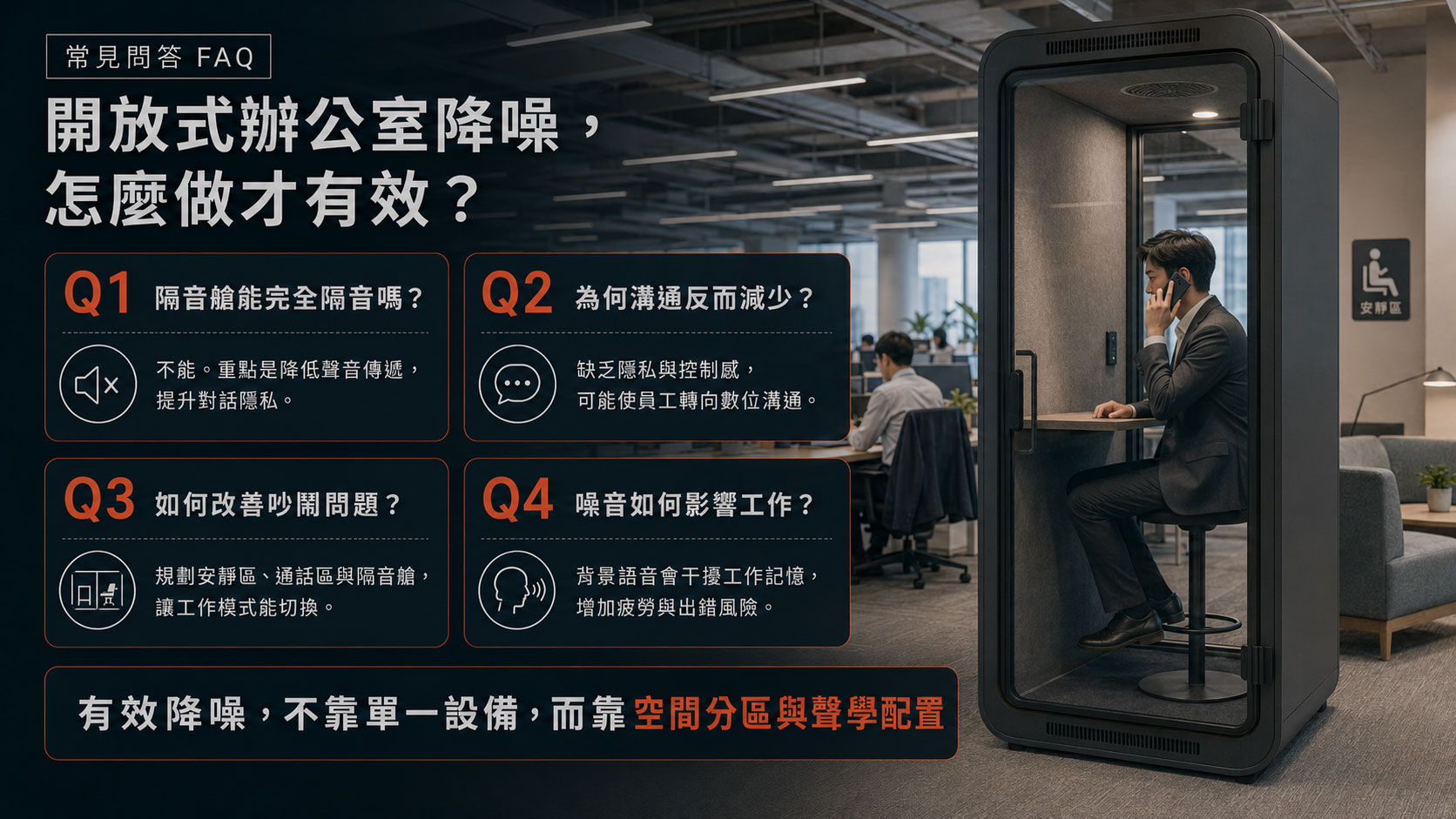 開放式辦公室降噪QA