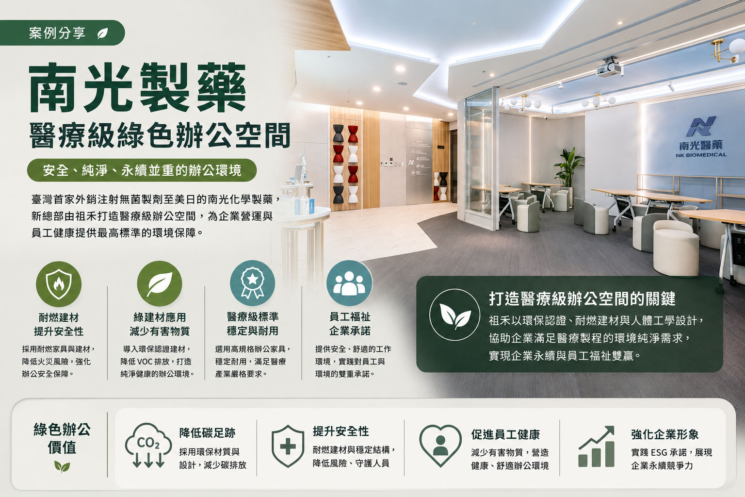 南光製藥的醫療級綠色辦公空間