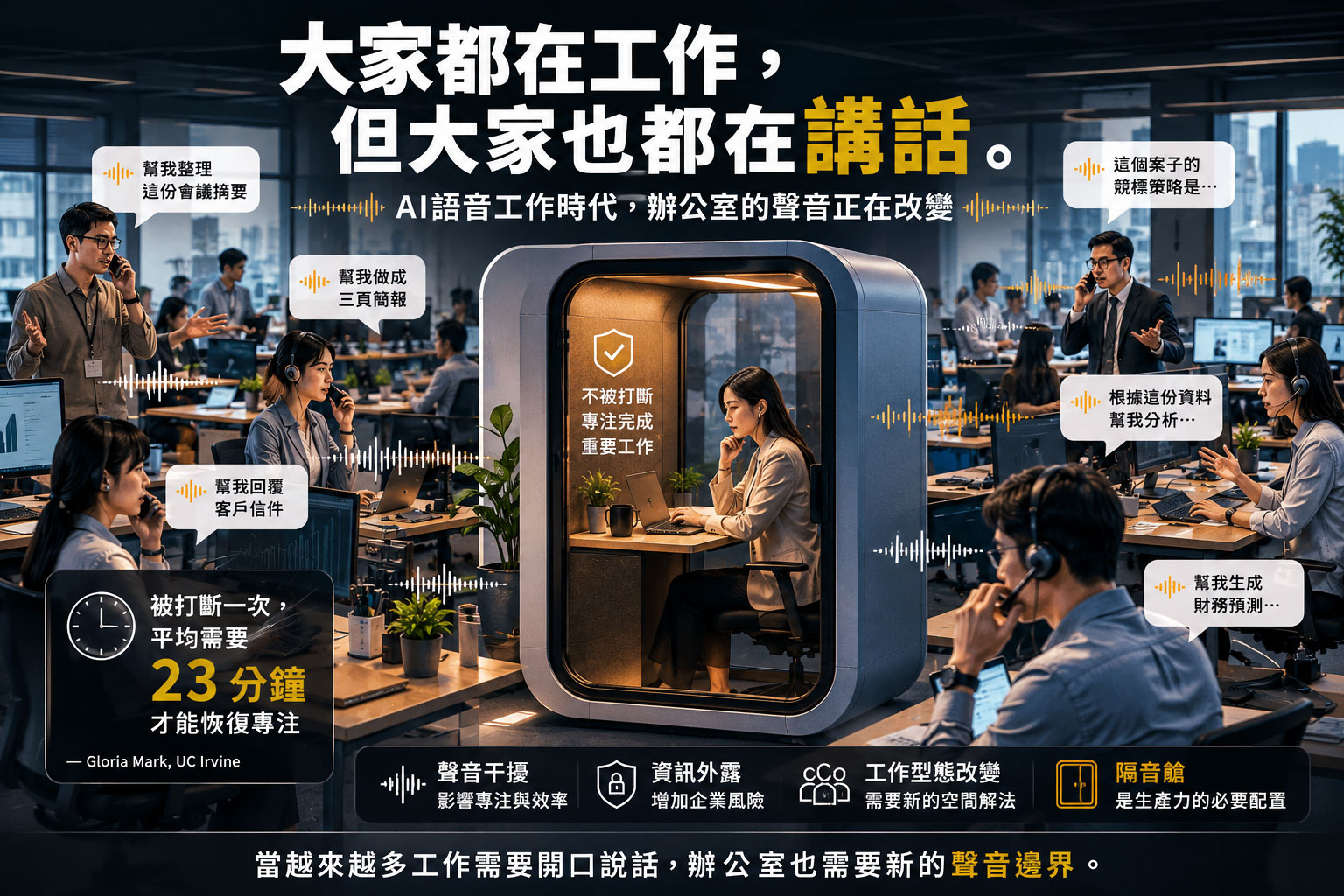 一個正在慢慢變吵的辦公室