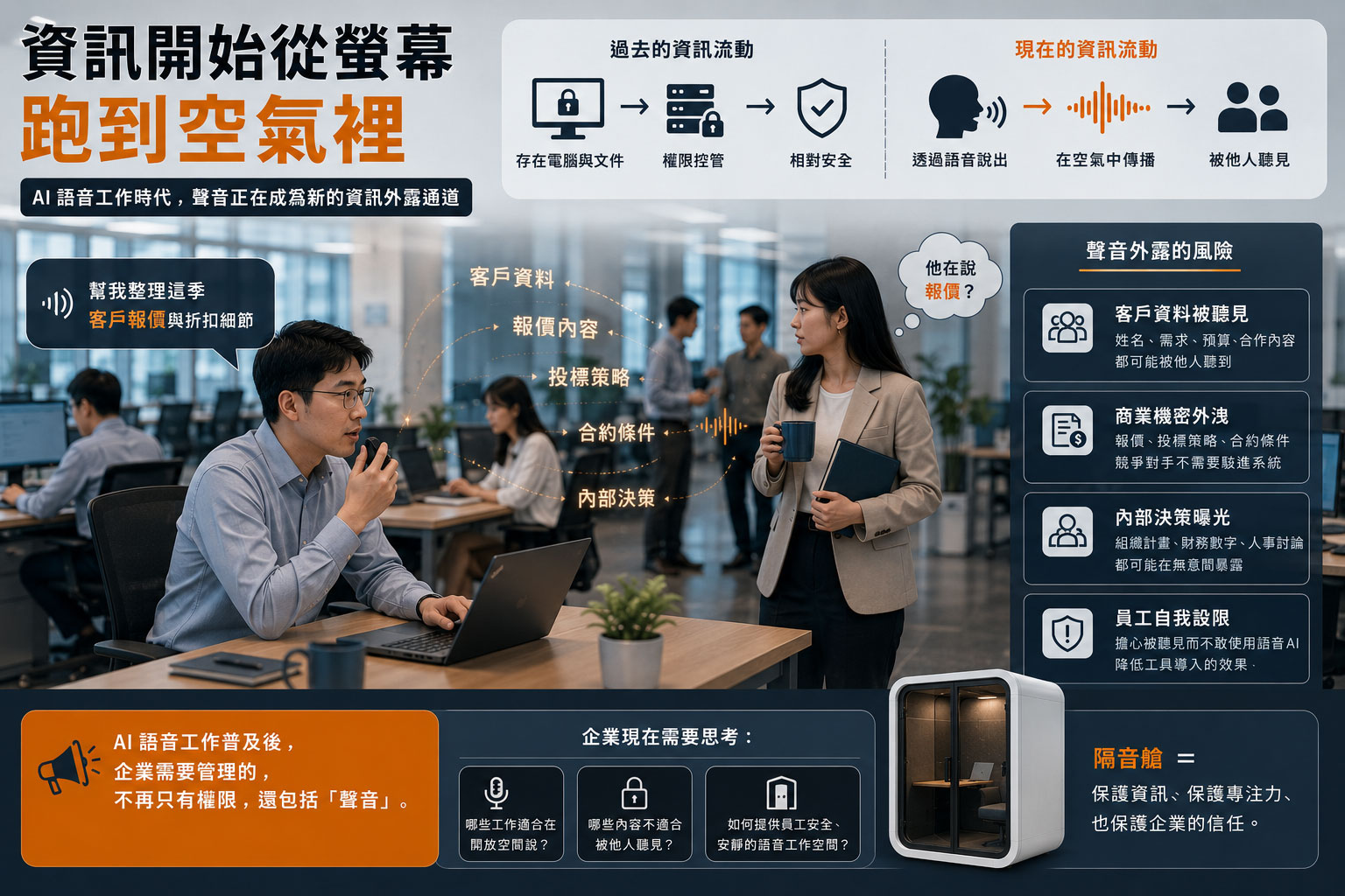 聲音,正在成為資訊安全的新漏洞2