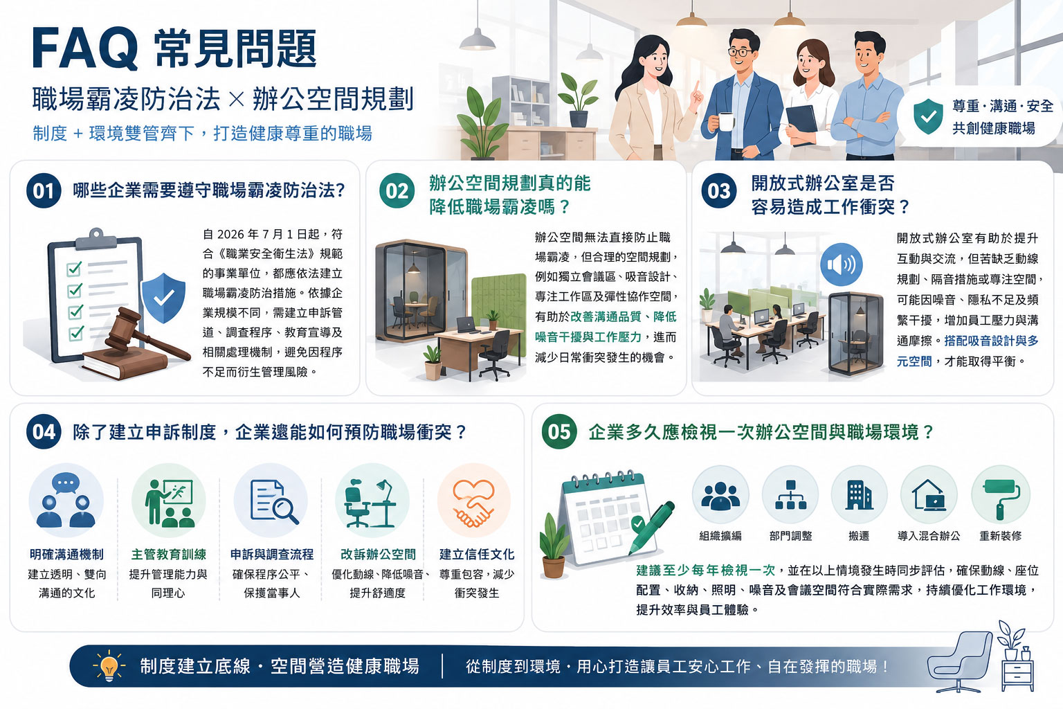 霸凌宣導常見問題