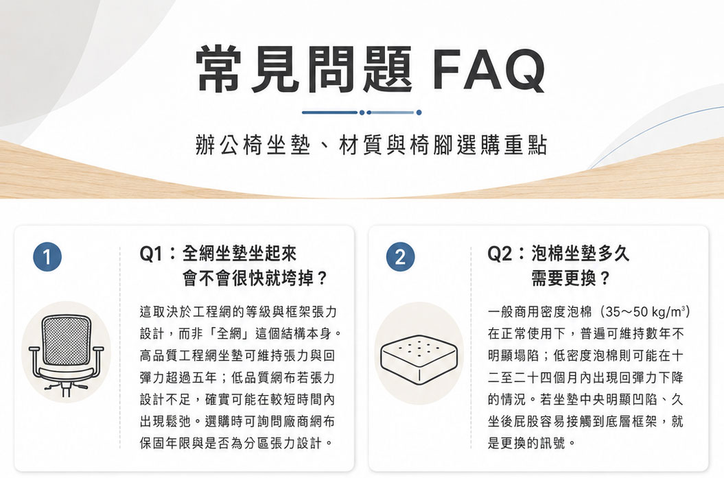 辦公椅常見問題1