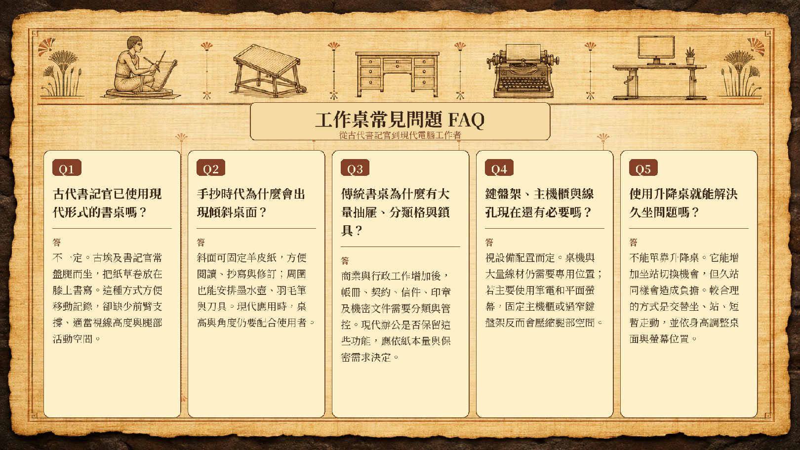 辦公桌功能演變FAQ