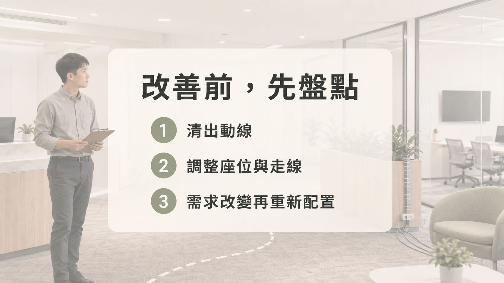 空間裝修改善前先確認問題
