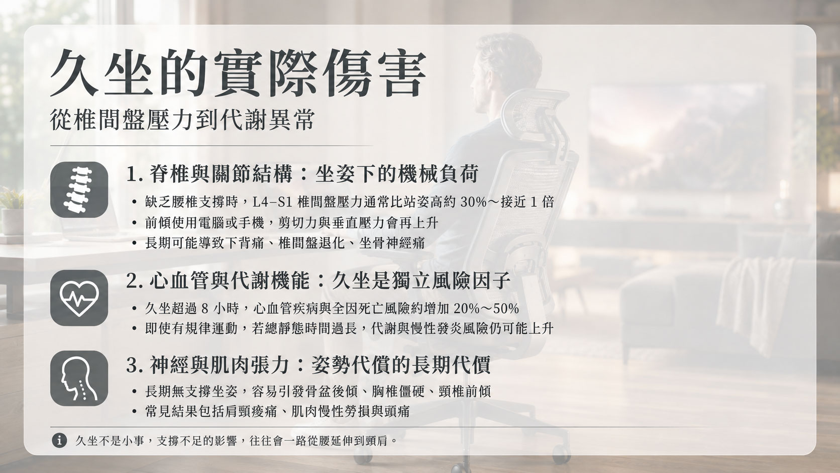 久坐的實際傷害:從椎間盤壓力到代謝異常