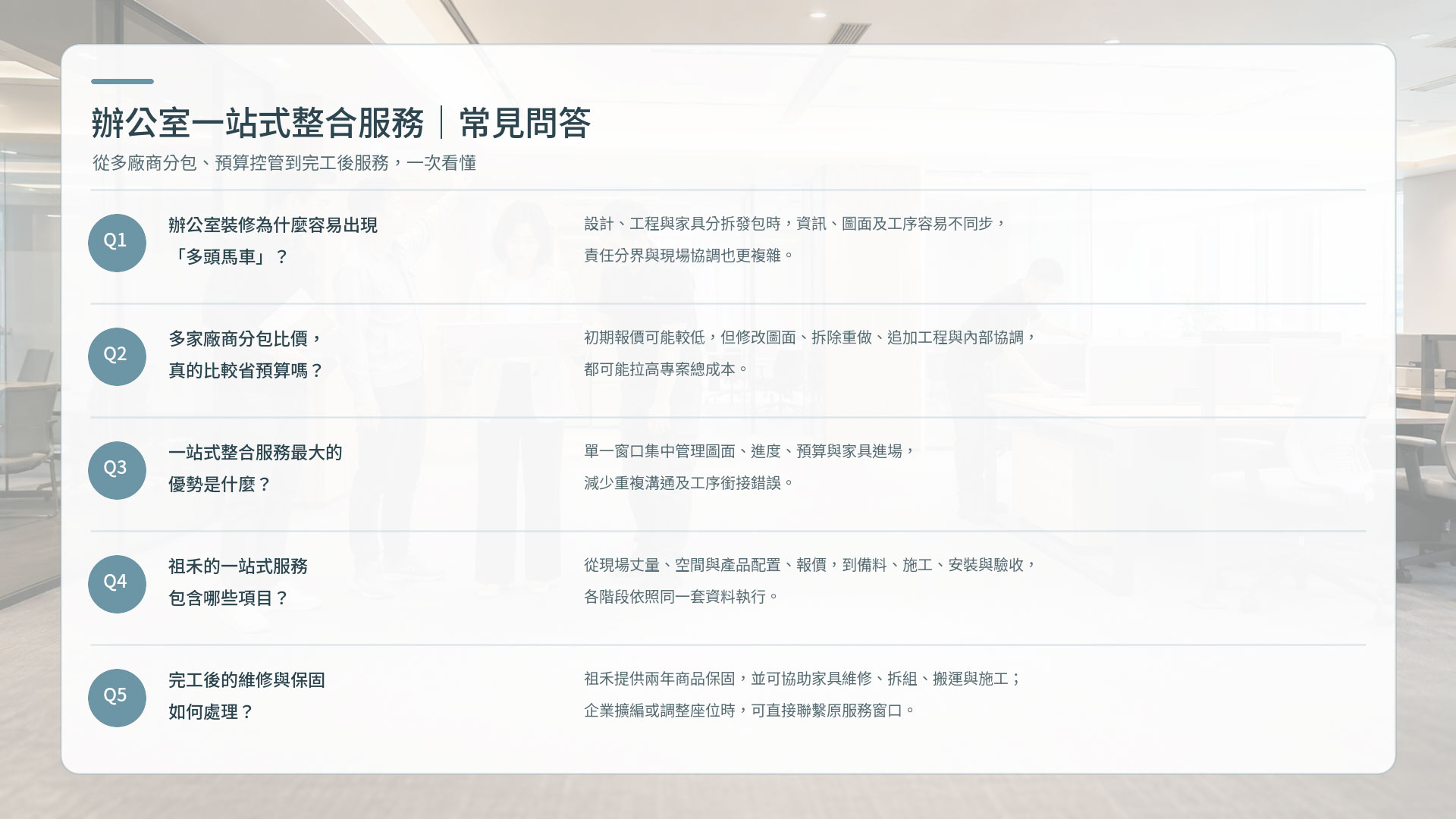 常見問答
