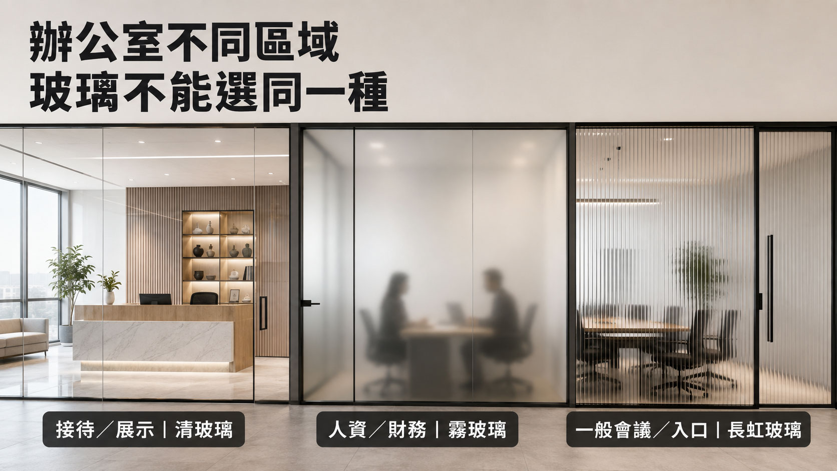 三、 運用範圍:依據空間功能分配玻璃材質