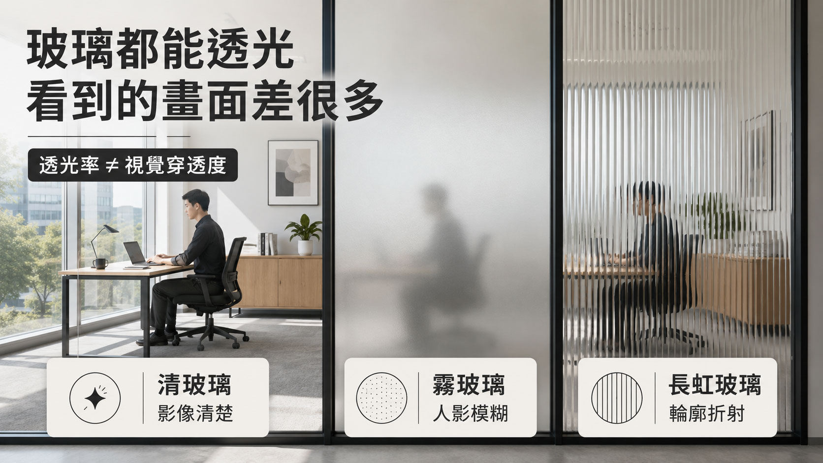 一、 透光性:可見光穿透率與視覺清晰度是兩件事