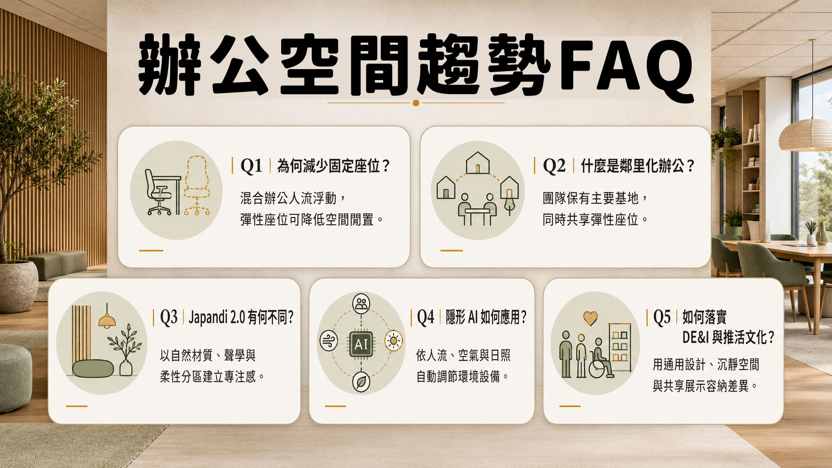 辦公空間趨勢QA