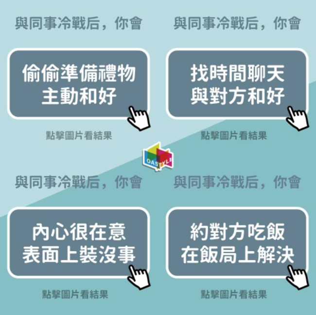 心理測驗/辦公室/人格分析/